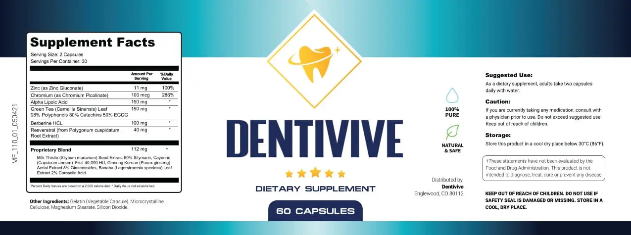 Dentivive Ingredient label